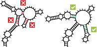 2014_Tian_RNA