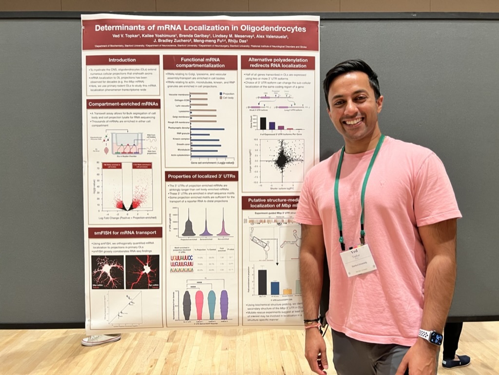 We were thrilled that the majority of the lab was able to attend the RNA 2022 conferencein Boulder, Colorado! Congrats to Ved Topkar for winning a Poster Award for his poster deciphering RNA Transport in oligodendrocytes!